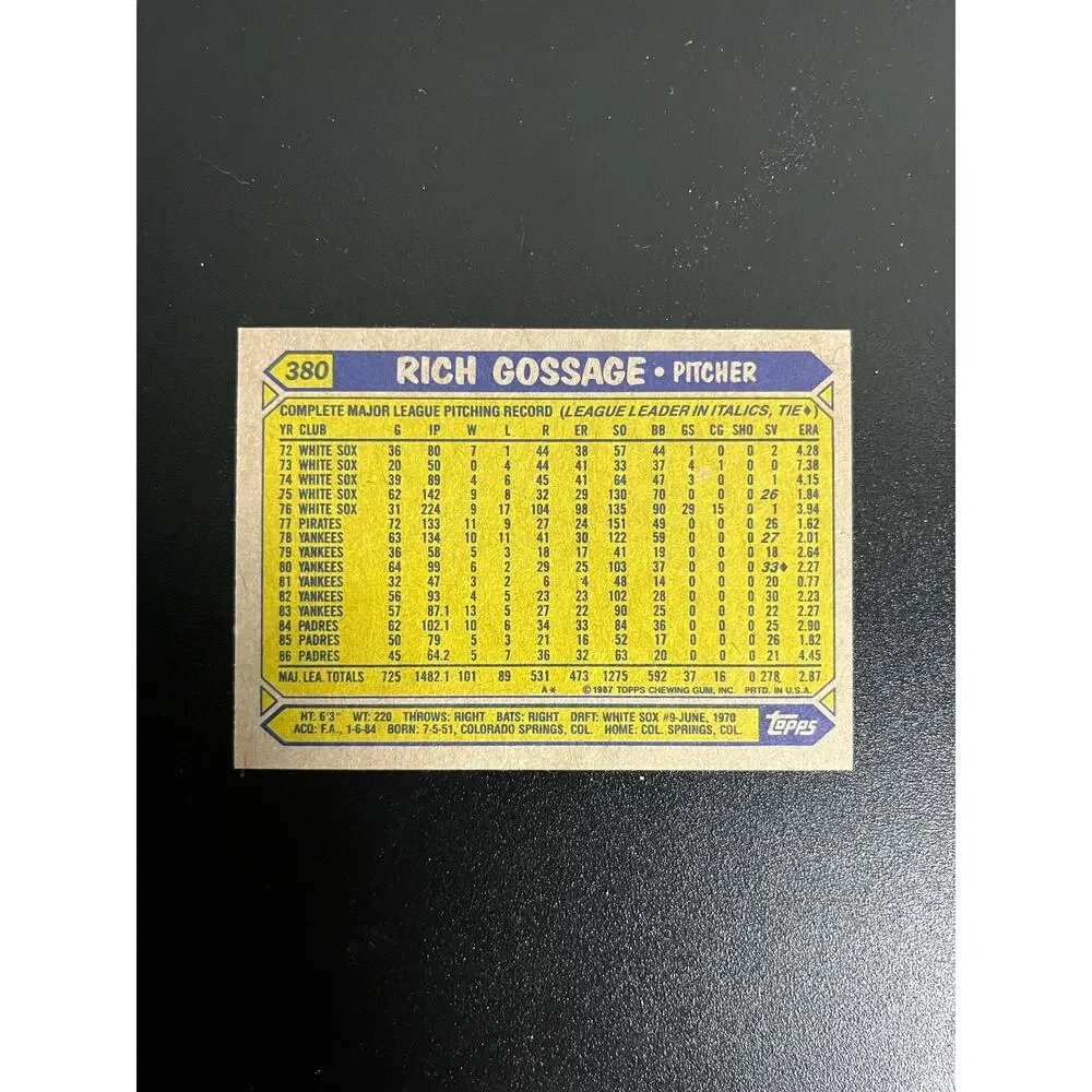 1987 Topps Rich Goose Gossage #380 Baseball‎ Card SD Padres - Picture 2 of 2